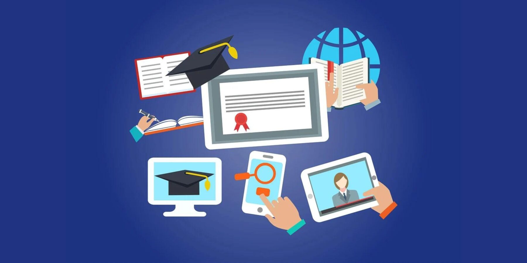 LMS навчання: як це працює