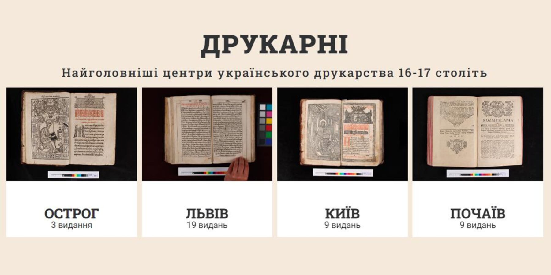 На Рівненщині оцифрували сорок кириличних стародруків