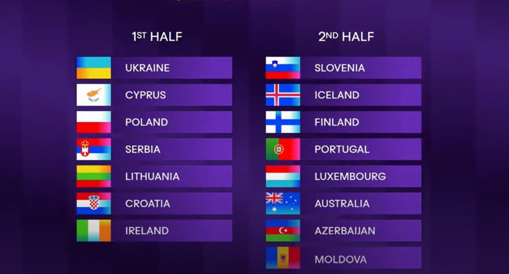 У Швеції визначили, коли учасник від України виступить у півфіналі "Євробачення-2024"