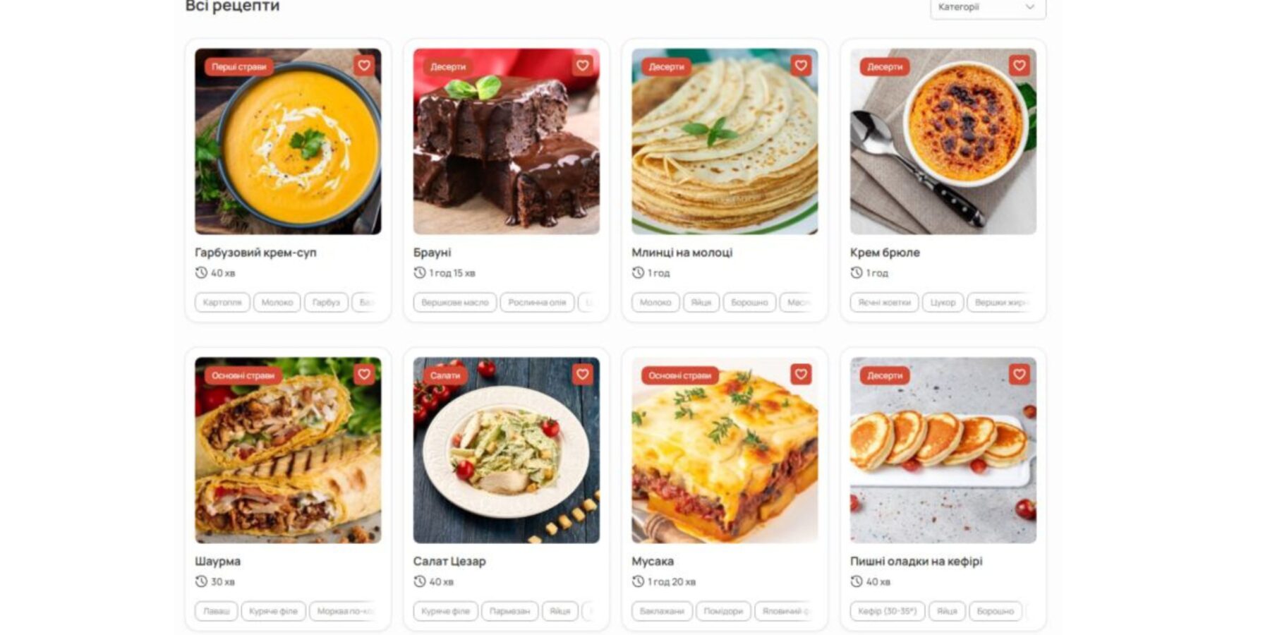 Києвляни створили унікальний сервіс для кулінарів