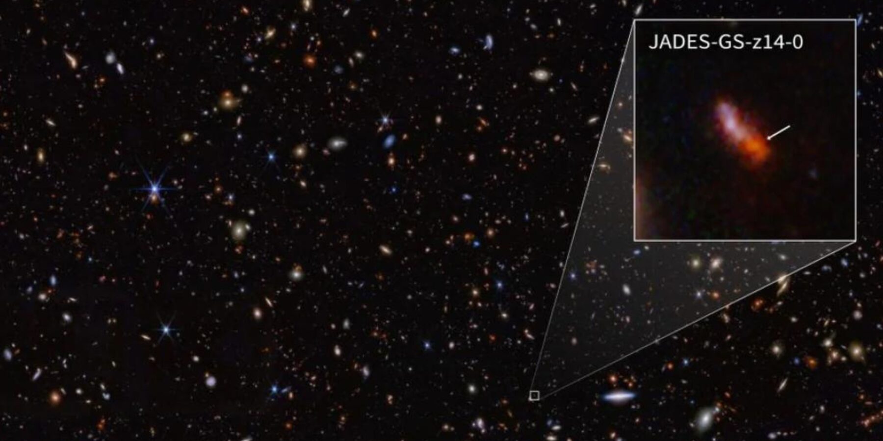 Вчені виявили найбільш ранню галактику у Всесвіті