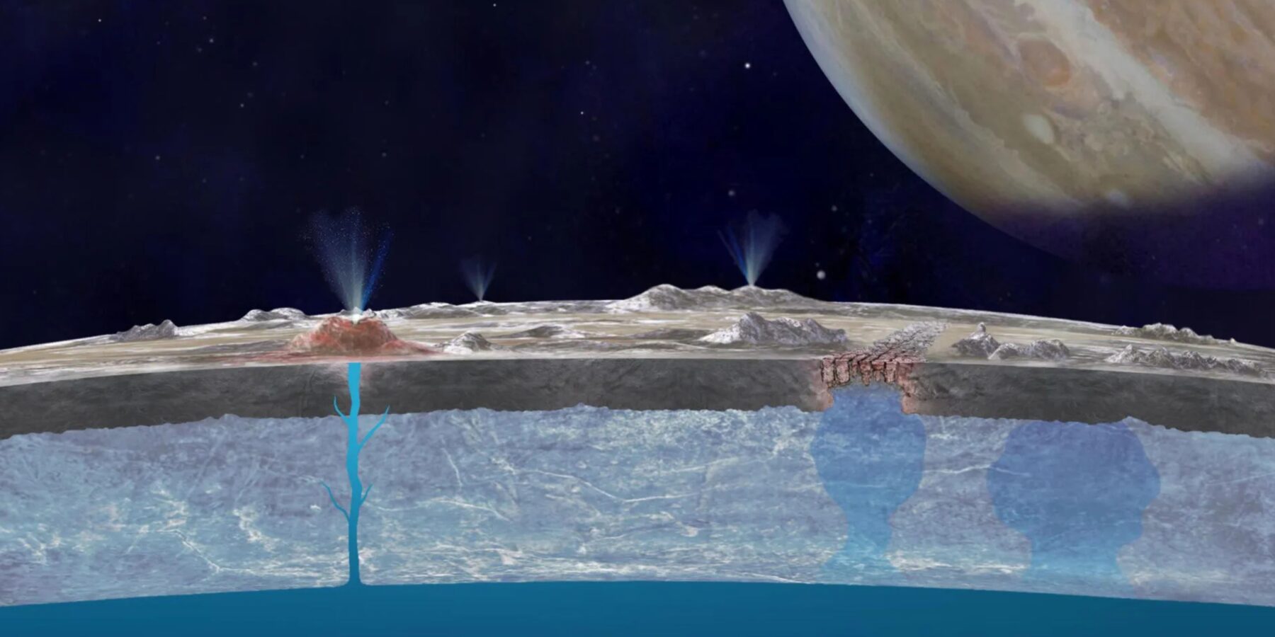 Вчені з’ясували, чи придатний для життя океан під кригою Європи